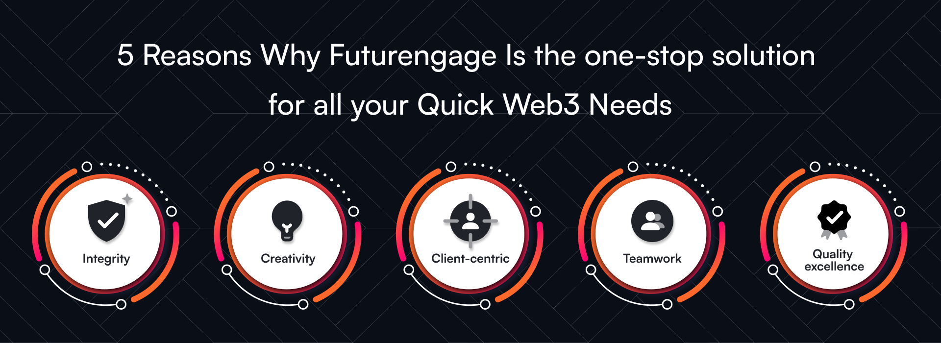 Best Web3 Solutions | Futurengage